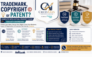 Trademark, Copyright or Patent? Complete Intellectual Property Guide