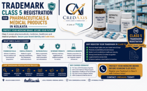 Trademark Class 5 Registration for Pharmaceuticals & Medical Products in Kolkata
