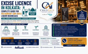 Excise Licence in Kolkata